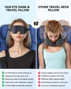 Our eye mask travel neck pillow.