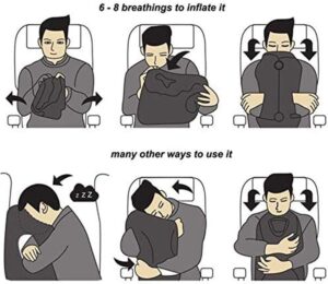 A diagram showing how to sleep on an airplane.