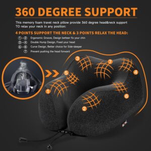 360 degree support neck pillow.